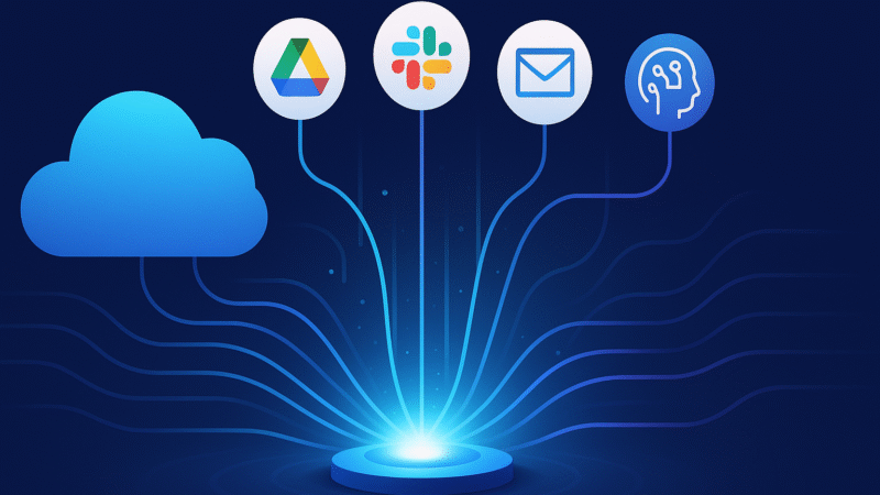 Centralizando o Poder da IA: Plataformas Unificadas para Negócios Eficientes